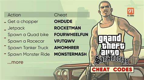 how to punch in gta san andreas pc|PC Cheat Codes and Secrets .